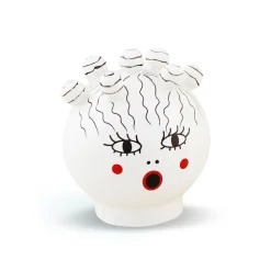 Rosio Head Spare part