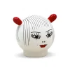 Zoe Head Spare part
